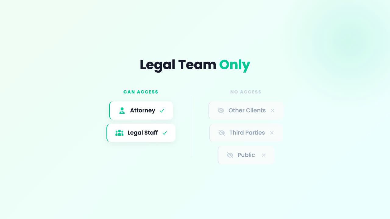 How Quilia Protects Client Communication