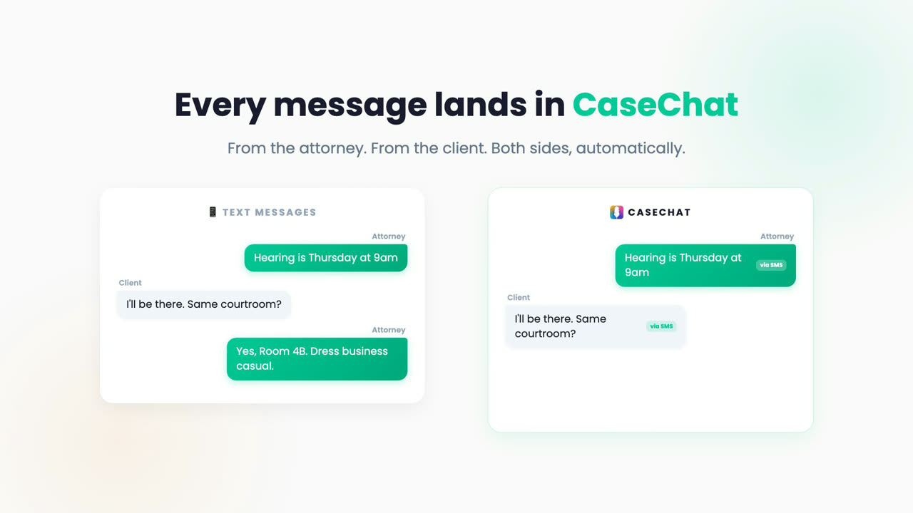 One Number. Every Case Text. Automatically Logged.
