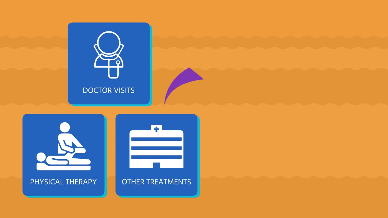 Treatment Phase: Focusing on Recovery and Strengthening Your Case